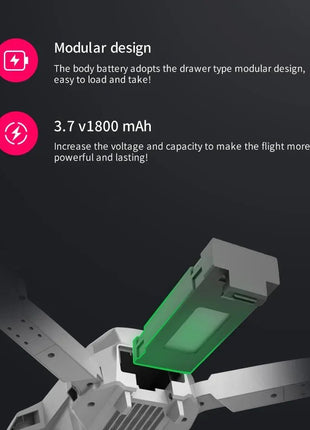 2025 E88 Pro WiFi FPV Drone - Single/Dual 4K/1080P Camera, Wide - Angle HD, Altitude Hold, Foldable Quadcopter RC Helicopter Toy - www.AmBreak.com - 