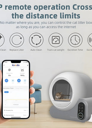 Intelligent Automatic Multiple Smart Cat Litter Box areneros para gatos Self Cleaning Litter Box for Cats Luxury Self-cleaning www.AmBreak.com
