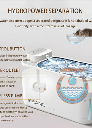 Intelligent Automatic Multiple Smart Cat Litter Box areneros para gatos Self Cleaning Litter Box for Cats Luxury Self-cleaning www.AmBreak.com