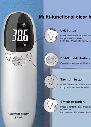 Waterproof Pet Thermometers Vet Tech Thermometers Puppy Thermometers Fever Detection Device For Pet High-Precision Accurate Led www.AmBreak.com