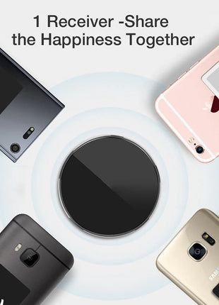 Wireless Charger Receiver Support Type C Micro USB Fast Wireless Charging Adapter For iPhone 5 6 7 Android phone Wireless Charge www.AmBreak.com