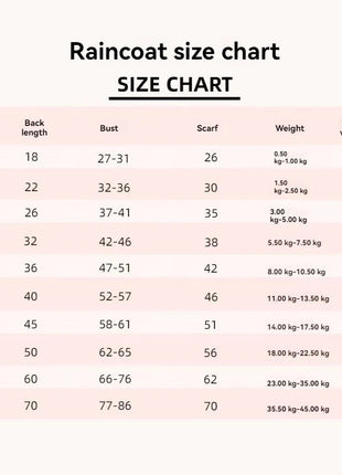 Pet Dog Puppy Transparent Rainwear Raincoat Pet Hooded Waterproof Jacket Clothes Soft PVC Small Dogs Raincoat Puppy Rain Poncho www.AmBreak.com