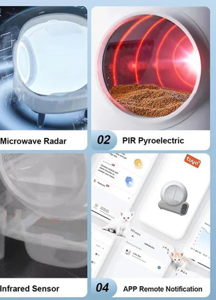 Intelligent Automatic Multiple Smart Cat Litter Box areneros para gatos Self Cleaning Litter Box for Cats Luxury Self-cleaning www.AmBreak.com