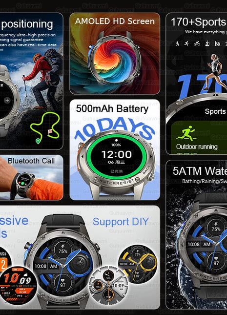 2026 New GPS smart watches Bluetooth Call Heart Rate Compass 5ATM Waterproof Sports smartwatch for men free gifts for new users