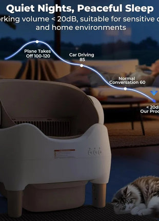 Automatic Smart APP Cat Litter Box Self Cleaning Fully Enclosed Cat Litter Box Pet Toilet Litter Tray with Free Gift Purifier www.AmBreak.com
