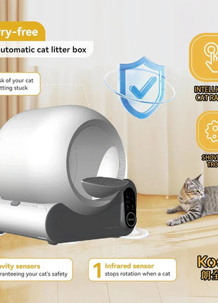 Intelligent Automatic Multiple Smart Cat Litter Box areneros para gatos Self Cleaning Litter Box for Cats Luxury Self-cleaning www.AmBreak.com