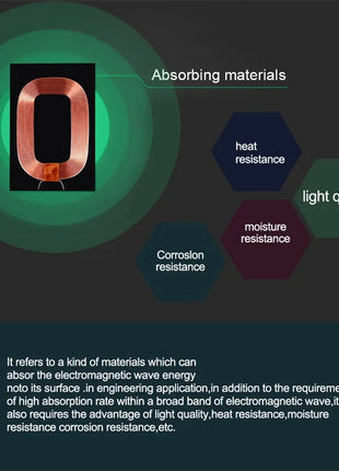 Wireless Charger Receiver Support Type C Micro USB Fast Wireless Charging Adapter For iPhone 5 6 7 Android phone Wireless Charge www.AmBreak.com