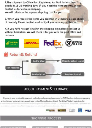 High Quality Nylon Panelled Waist Packs 2024 New Brand Unisex Chest Pack Casual Outdoor Travel Crossbody Bag Men Wasit Belt Bags - www.AmBreak.com - 