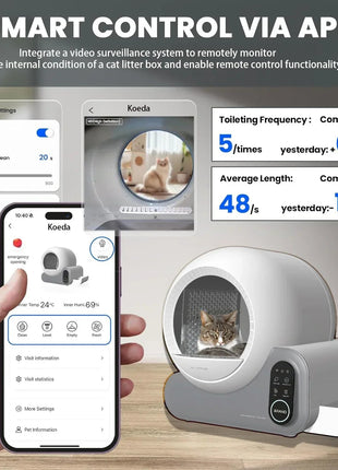 Intelligent Automatic Multiple Smart Cat Litter Box areneros para gatos Self Cleaning Litter Box for Cats Luxury Self - cleaning - www.AmBreak.com - 