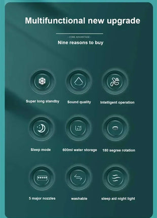 New 3 In 1 Fan AIr Conditioner Household Small Air Cooler LED Night Light Portable Humidifier Air Adjustment Fan Office Home Fan - www.AmBreak.com - 