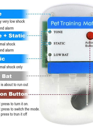Pet Shock Mat Training Mats for Cats Dogs Keeping Cats Dogs Off FurnitureCounter - www.AmBreak.com - 