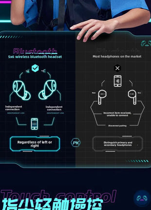 Waterproof TWS Wireless Earphones Bluetooth - In Ear, Noise Canceling, HiFi Sound, Handy, Cyber Style, Free Gifts for New Users - www.AmBreak.com - 