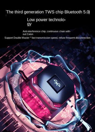 Waterproof TWS Wireless Earphones Bluetooth - In Ear, Noise Canceling, HiFi Sound, Handy, Cyber Style, Free Gifts for New Users - www.AmBreak.com - 