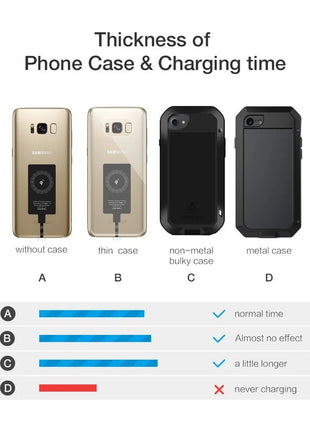 Wireless Charger Receiver Support Type C Micro USB Fast Wireless Charging Adapter For iPhone 5 6 7 Android phone Wireless Charge - www.AmBreak.com - 